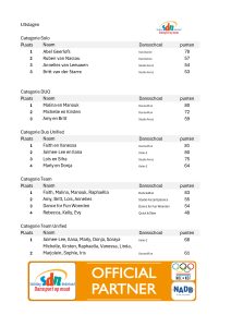 Uitslagen NK Performing Arts Dance 2026